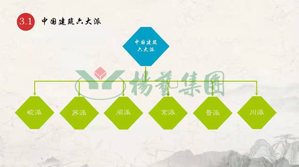 九五至尊VI-老品牌值得信任!