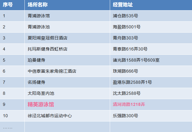 九五至尊VI-老品牌值得信任!